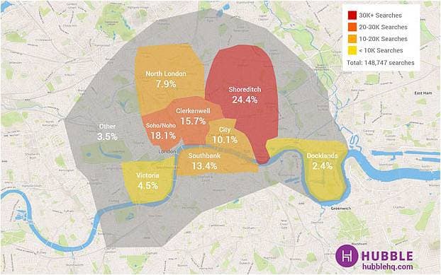 Soho is the new Shoreditch for startups